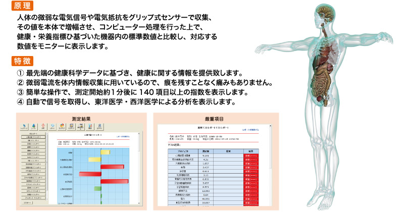 QRM Health Analyzer 原理と特徴