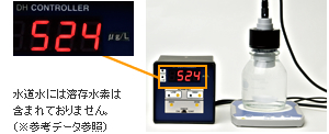 計測値(524)　水道水には溶存水素は含まれておりません。（※参考データ参照）