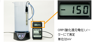 計測値(-150) ORP（酸化還元電位）メーターにて計測　単位はmV